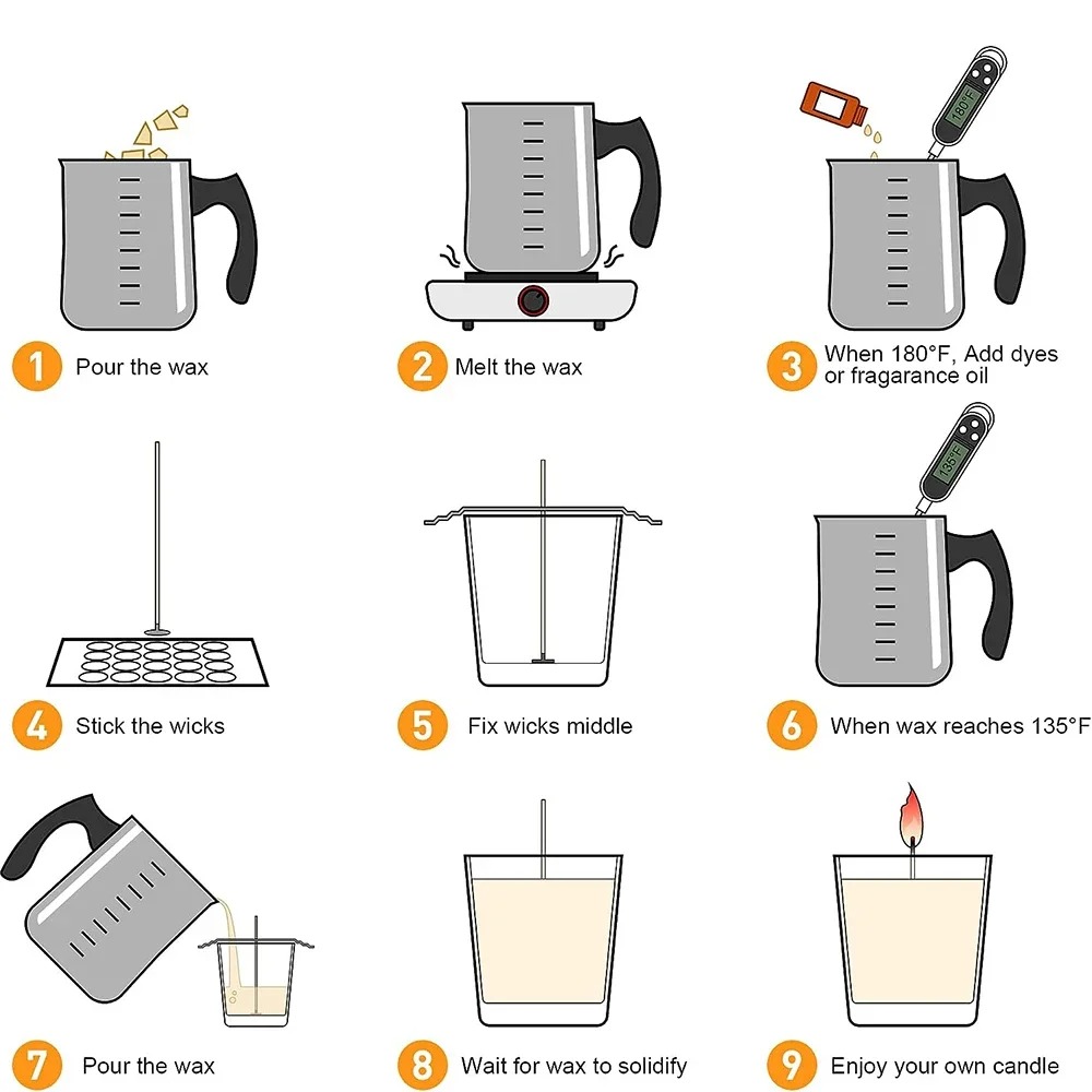 Glintmos DIY Candle Making Kit - Candle Making Kits avaliação e preço